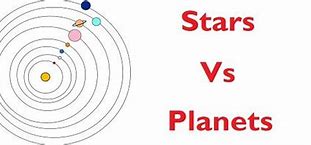 Image result for Difference Between a Planet and a Star Kids Cards