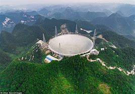 Image result for Largest Radio Telescope