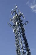 Image result for Types of Communication Towers