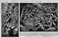 Image result for WW1 Air War