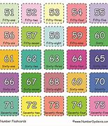 Image result for 41 Number Card with Number Name