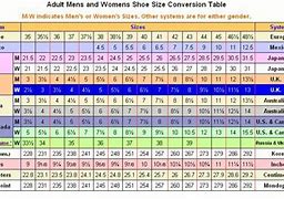 Image result for Women Shoes Size 14W