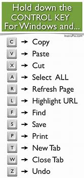 Image result for Keyboard Shortcuts Printable List