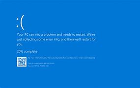 Image result for Blue Screen of Death Happy
