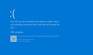 Image result for Yellow Screen of Death iPhone 13