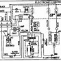 Image result for LG Dryer Wiring Diagram
