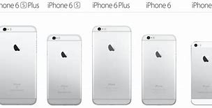 Image result for Manual Do iPhone SE