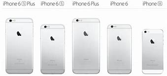 Image result for iPhone SE Manual Printable