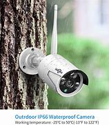 Image result for Security Camera Systems