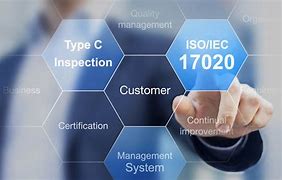Image result for ISO 17020