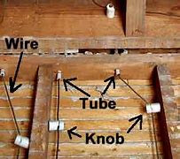 Image result for Active Knob and Tube Wiring
