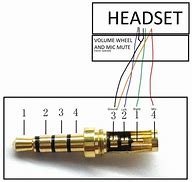 Image result for Headphone Jack Wiring