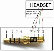 Image result for Headphone Jack Connection