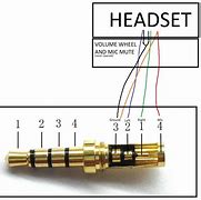 Image result for Headphone Plug Wiring Diagram