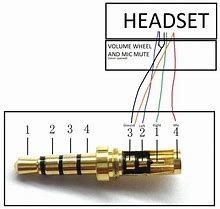 Image result for Headphone Plug with Wire