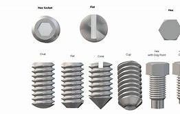 Image result for Screw Thread