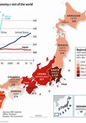 Image result for Economy of Japan