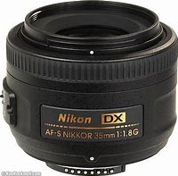 Image result for Ken Rockwell Nikon Large Aperture Lenses