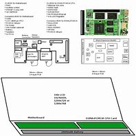 Image result for IC Touch/iPad 7th Motherboard