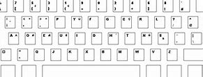 Image result for Programmer Dvorak Keyboard