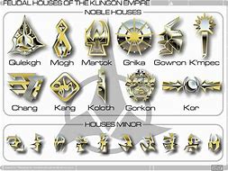 Image result for Klingon Houses