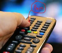 Image result for Sanyo TV Universal Remote Codes 4 Digit
