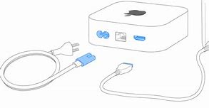 Image result for Apple TV Cable Box