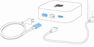 Image result for How to Restart the Old Apple TV