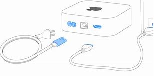 Image result for Apple TV Wall