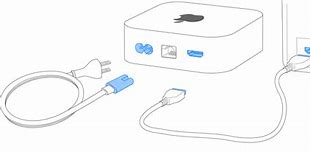 Image result for Apple TV Console