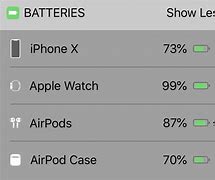 Image result for iPhone 13 Different iOS Battery Life Chart