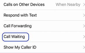 Image result for iPhone Caller ID