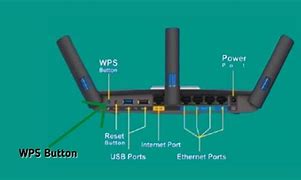 Image result for Xfinity Wireless Repeater Extender with Phone and Ethernet
