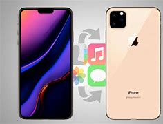 Image result for Cloned iPhone