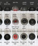 Image result for Eartips for Earbuds