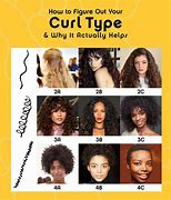 Image result for 2C Hair Type Women