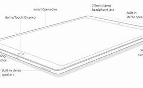 Image result for iPad 1 vs iPad 2 Thickness