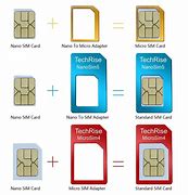 Image result for Micro Sim Pattern