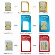 Image result for Example Nano Size Sim Card