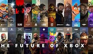 Image result for Best Game Studios