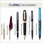 Image result for First Writing Pen in Philippines