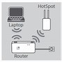 Image result for Set Up Router and Modem