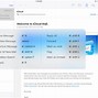 Image result for iPad Air 5 External Keyboard