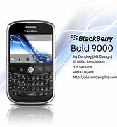 Image result for BlackBerry Slide Bold