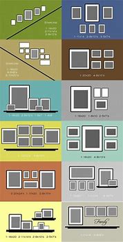 Image result for How to Hang Frames with Different Sizes