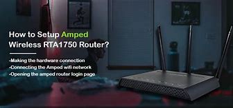 Image result for Amped Wireless Router Setup