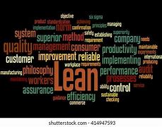 Image result for Lean Manufacturing Word Cloud