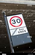 Image result for 30 Miles per Hour Speed Limits Sign