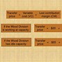 Image result for Tree Service Pricing Chart