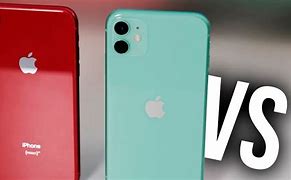Image result for iPhone 11 XR Display of the Phone